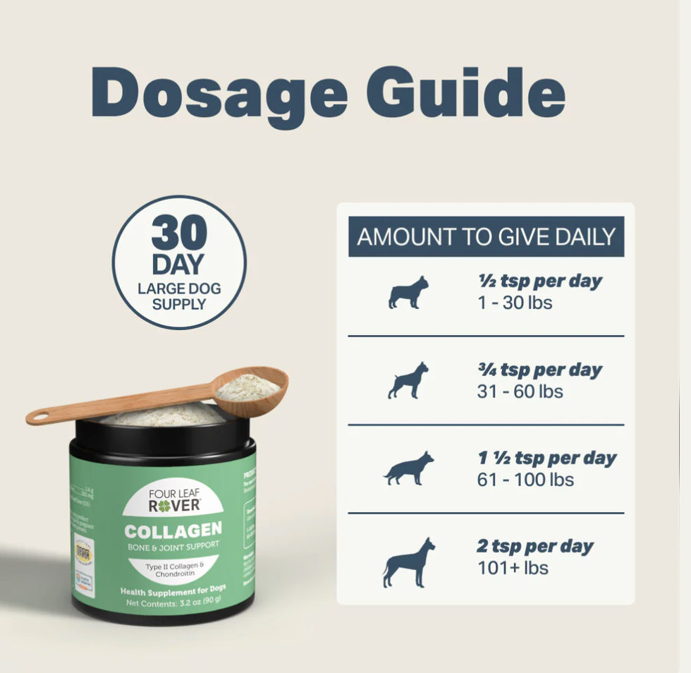 Collagen