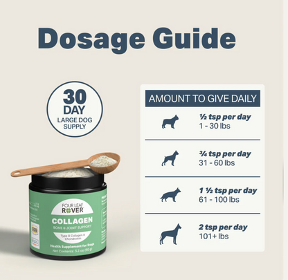 Collagen