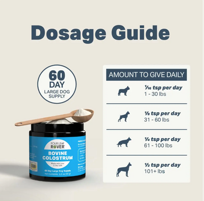 Bovine Colostrum - Four Leaf Rover